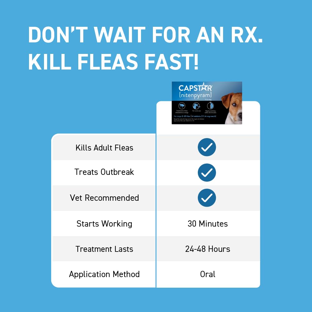Capstar Fast-Acting Oral Flea Treatment for Dogs 2-25 lbs, Vet-Recommended Medication Tablets Start Killing in 30 Minutes, 6 Doses