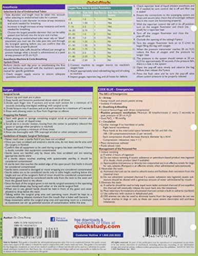 Veterinary Assistant (Quick Study Academic)