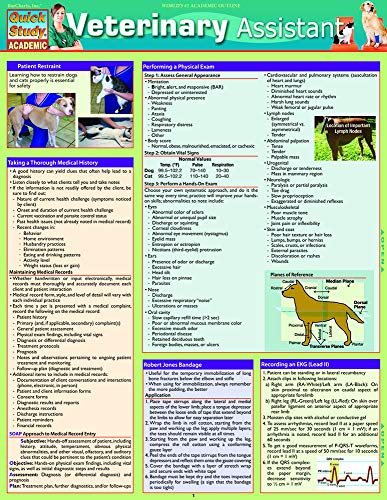 Veterinary Assistant (Quick Study Academic)